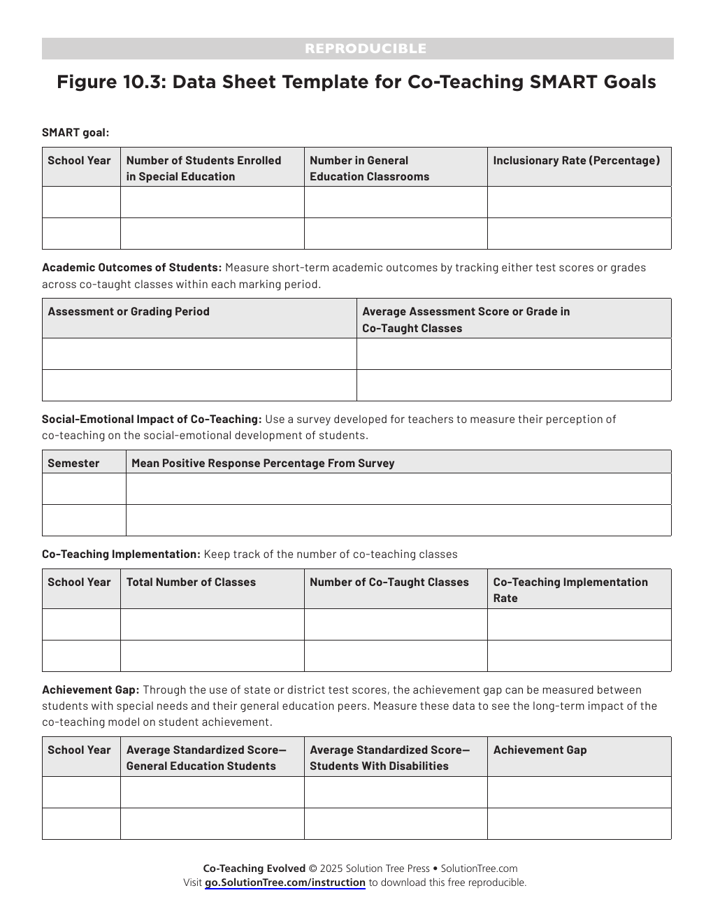 First page preview of Data Sheet for Co-Teaching SMART Goals