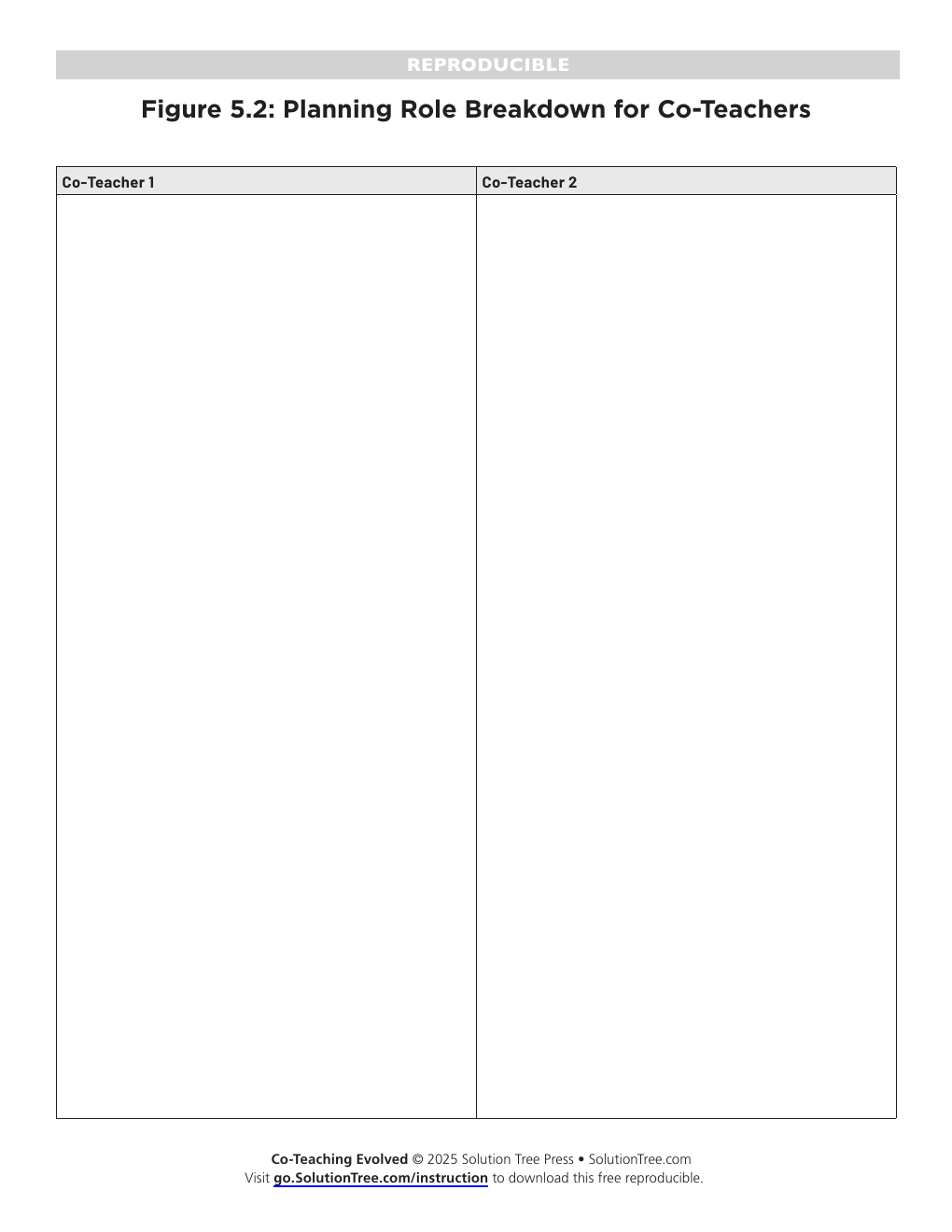 First page preview of Planning Role Breakdown for Co-Teachers