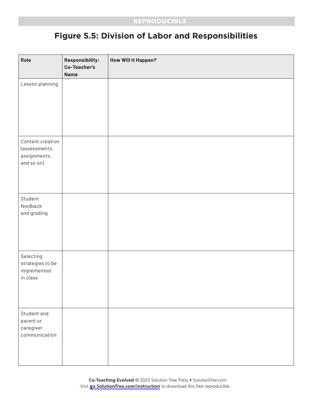 First page preview of Division of Labor and Responsibilities