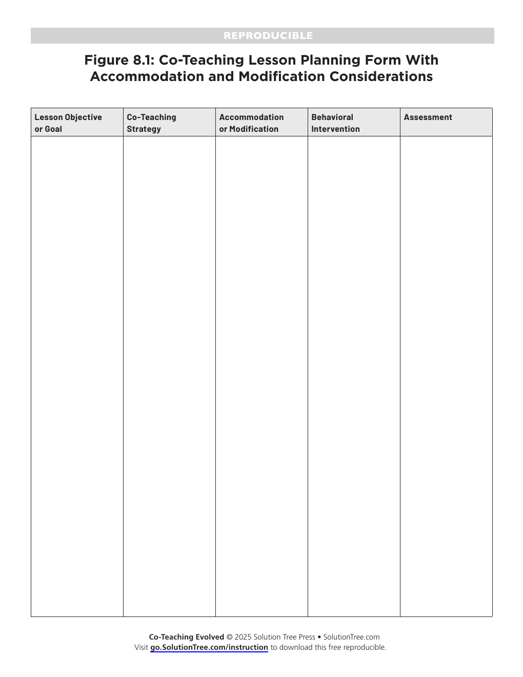 First page preview of Lesson Planning With Accommodations and Modifications